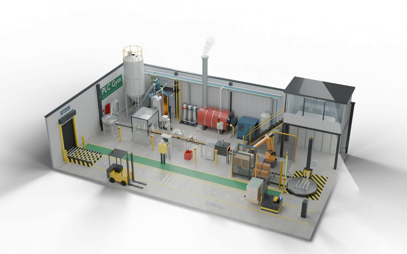 The PLC Gym model factory: a sugar silo, mixing vessel, steam boiler, bottling line, palletising robot, stretch wrapper, automated guided vehicle and control room on one floor.